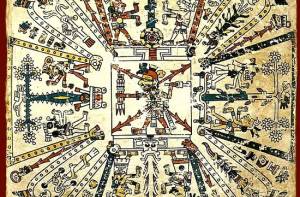 De manier waarop de Azteken de ruimte en tijd zagen, met in het midden de god Xiuhtecuhtli.