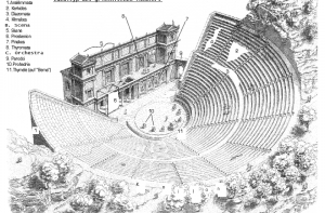 Grieks Theater